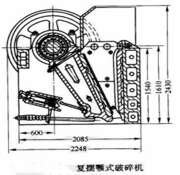 復擺顎式破碎機與簡擺顎式破碎機的工作原理及各自性能特點